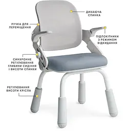 Дитяче крісло Mealux Neo Air Static Dark Blue (арт.Y-306 DBG) - мініатюра 2
