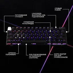 Клавіатура Logitech G PRO X 60 TKL GX Optical Tactile Wireless Black (920-011911) - мініатюра 7