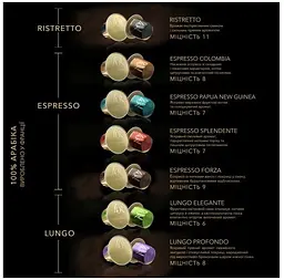 Набор кофе в капсулах L'OR Espresso Forza 100 капсул (10 п. х 10 шт.) - мініатюра 6