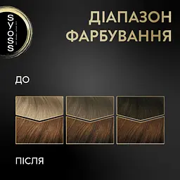 Стійка фарба для волосся Syoss Oleo Intense 5-86 карамельний каштановий 115 мл - мініатюра 3