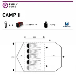 Намет чотиримісний Trimm Camp II Синій - мініатюра 2