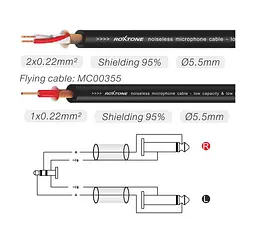 Готовый аудио кабель Mini-Jack 3,5 Stereo — 2xJack 6,3 mono Roxtone PAC-C280-L2 2м - мініатюра 2