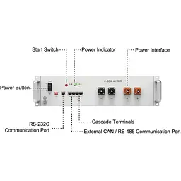 Акумулятор Pytes LiFePO4 48V (51.2V/100Ah/5120Wh) (E-BOX-48100R) [114199] - мініатюра 5