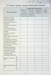 Математика 5 клас. Щоденник самооцінювання навчальних досягнень - Ніна Тарасенкова - мініатюра 3