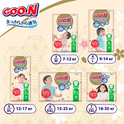 Трусики-підгузки Goo.N Premium Soft 3 М (7-12 кг) 50 шт. для дітей унісекс - мініатюра 8