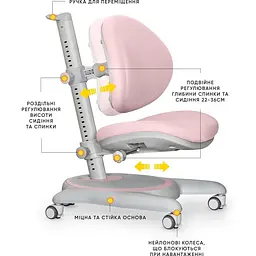 Дитяче крісло Mealux Ortoback Pink (Y-508 KP)  - мініатюра 3
