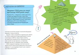 Крута Архітектура - мініатюра 9