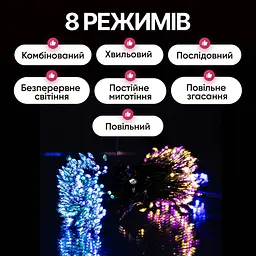 Гірлянда Кінський хвіст Мішура 1800 LED 20 ниток 3 м зелена, мультиколор GarlandoPro D1800L3MGML - мініатюра 4