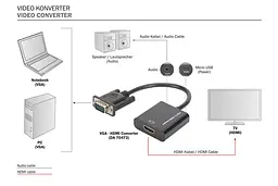 Адаптер Digitus VGA > HDMI (M/F), Full HD teh0018486 - мініатюра 5