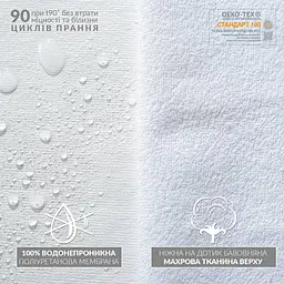 Наматрацник Ideia AQUA STOP з бортом 200х200 (8-12002) - мініатюра 8