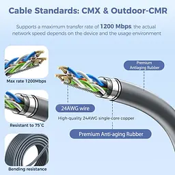 Дата кабель Starlink GEN 2 46м Старлинк Ген2 Ethernet (18628) - мініатюра 3