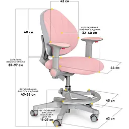 Дитяче крісло Evo-kids Mio KP (Y-407 KP) - мініатюра 3