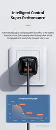 Зарядний пристрій Usams 33w з дисплеєм Digital Display Fast Charger CC152 T46 - мініатюра 5