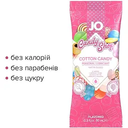 Пробник System JO H2O - Cotton Candy (10 мл) - мініатюра 2