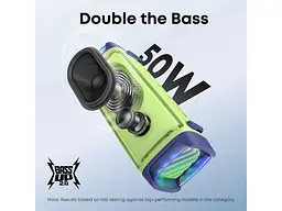 Портативна акустика ANKER SoundCore Boom 3i Green (D5100060) - мініатюра 8