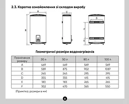 Водонагрівач RENS FD80-20F10 (плаский,80 л,сухий тен) - мініатюра 2