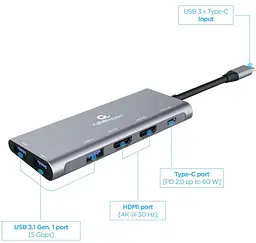 USB-Хаб Cablexpert USB-C 3-in-1 (HUB/HDMI/PD) (A-CM-COMBO3-01) - мініатюра 3