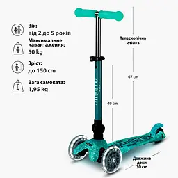 Самокат Micro Mini Deluxe Foldable Orion Glow LED Синій (MMD374) - мініатюра 6
