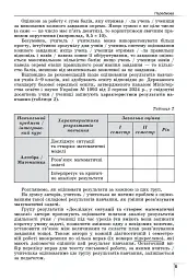 Алгебра. Навчальний посібник для 8 класу - Олександр Істер - миниатюра 6