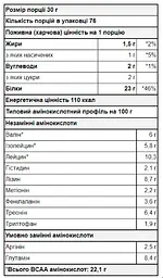 Matrix 5.0 — 2270 г Tiramisu Macchiato - мініатюра 2