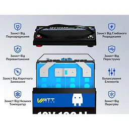 Акумулятор WattCycle LiFePO4 12V(12.8/100Ah/1280Wh) (WT12V100AH100) [164622] - мініатюра 2