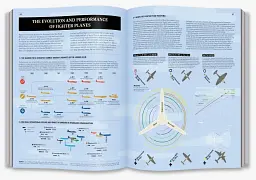 World War II: Infographics - мініатюра 6