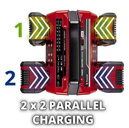 Зарядний пристрій 2x2 Power X-Quattrocharger 4A PXC 18В 4А Einhell hoz0014303 - мініатюра 4