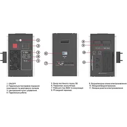 Сонячний інвертор SVC ESS Stacked RPS All-in-One гібридний + АКБ LiFePO4 10240Wh [125186] - мініатюра 6