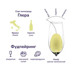 Уцінка. Вино ігристе Mondoro Prosecco біле екстрасухе 0.75 л  - мініатюра 3