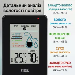 Гігрометр ADE WS2310-2 з оповіщенням про цвіль чорний (WS2310-2) - мініатюра 2