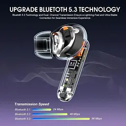 Бездротові навушники Bluetooth 5.3 Bluetooth з мікрофоном ENC та шумозаглушенням - мініатюра 4