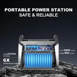 Зарядна станція 3000W XPRO DT-817 (49704-DT-817_48510) - мініатюра 7