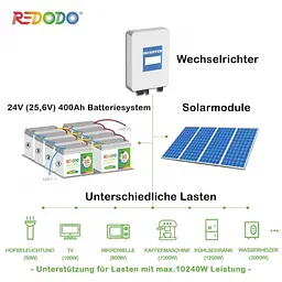 Акумулятор Redodo 1280Wh LiFePO4 (12V 100Ah) - мініатюра 7