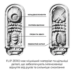 Мастурбатор Tenga Flip Zero White, змінна інтенсивність стимуляції, розкладний - мініатюра 3