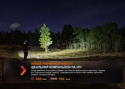 Ліхтар налобний Fenix HL16 AAA рожевий - мініатюра 8