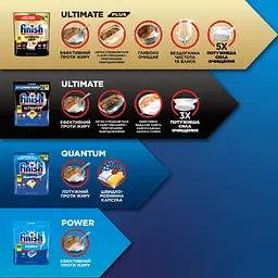 Капсули для посудомийних машин Finish Ultimate Plus All in 1, 90 шт. - мініатюра 9