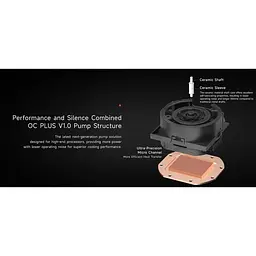 СВО PcCooler PсCOOLER DC360 PRO ARGB Display White (DC360Pro-WHAWXY-GL) - мініатюра 11