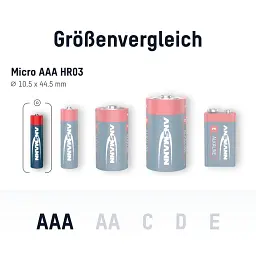 Батарейка Ansmann AA/LR06 BL 4шт - мініатюра 10