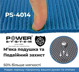 Килимок для йоги та фітнесу (PS-4014) Power system 173х61х0,6 см fit0007495 - мініатюра 2