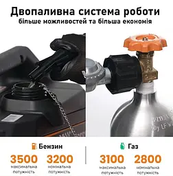 Генератор инверторный газ/бензин MaXpeedingRods 3.5 кВт, Електричний старт/Дистанційний старт/Ручний запуск MXR3500s - мініатюра 9