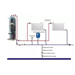 Електричний котел Warmly WCSM PREMIUM 12 кВт 380В симістор Philips з насосом (Pm212160) - мініатюра 4