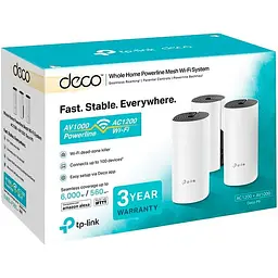 Wi-Fi Mesh система TP-Link Deco P9 3-pack [115136] - мініатюра 4