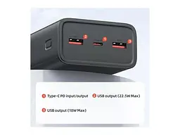 Зовнішній акумулятор (Power Bank) USAMS US-CD185 PB68 30000mAh 65W Black (ATXLOGTC01) - мініатюра 4