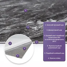 Самоклеюча стінова PET плитка Sticker Wall 600х300х2мм SW-00002349 - мініатюра 2
