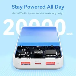 Зовнішній акумулятор - УМБ Vention 20000mAh Power Bank (Micro-USB+USB-C+USB-A+USB-A) 22.5W з дисплеєм - мініатюра 4