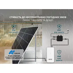 Сонячна панель Konner&Sohnen KS SP430-HC [117492] - мініатюра 9