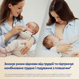 Пляшечка антиколікова Canpol babies Natural Shape з соскою Dual-zone 330 мл (35/402) - мініатюра 17