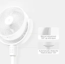 Вентилятор Xiaomi Mijia 18W Circulation Fan + (перехідник на EU розетку) (BPLDS08DM) - мініатюра 2