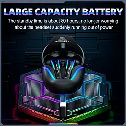 Навушники Onikuma Wireless Gaming Earbuds with ENC Mic T27, IPX4, BT5.3, 2.4G, PS5, PC, 45mAh, 400mAh, 7h, black - мініатюра 9