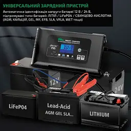 Автоматичний зарядний пристрій HTRC P35 Імпульсний, функція ремонту Repair, десульфатор 12V 35A-24V 18A LiFePO4, AGM, GEL, EFB, WET (19526) - мініатюра 3